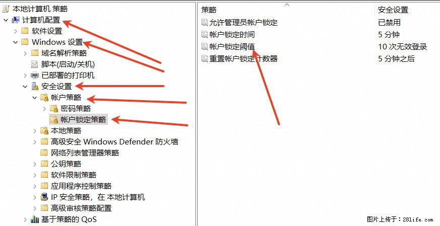 阿里云远程连接云服务器，老是提示“为安全考虑，已锁定该用户帐户”解决方案 - 生活百科 - 广元生活社区 - 广元28生活网 guangyuan.28life.com