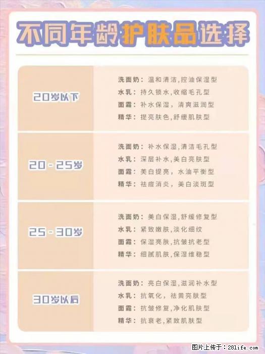 【姬存希】不同年龄，不同护肤的选择，你选对了吗？请爱惜自己！ - 生活日用品 - 居家生活 - 广元分类信息 - 广元28生活网 guangyuan.28life.com