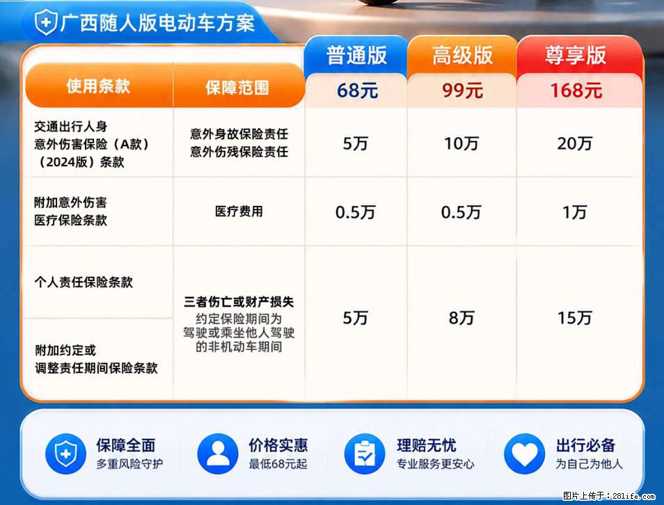【骑行保障】安全骑行，保障随行！电动车专属保险上线啦！ - 广元生活资讯 - 广元28生活网 guangyuan.28life.com